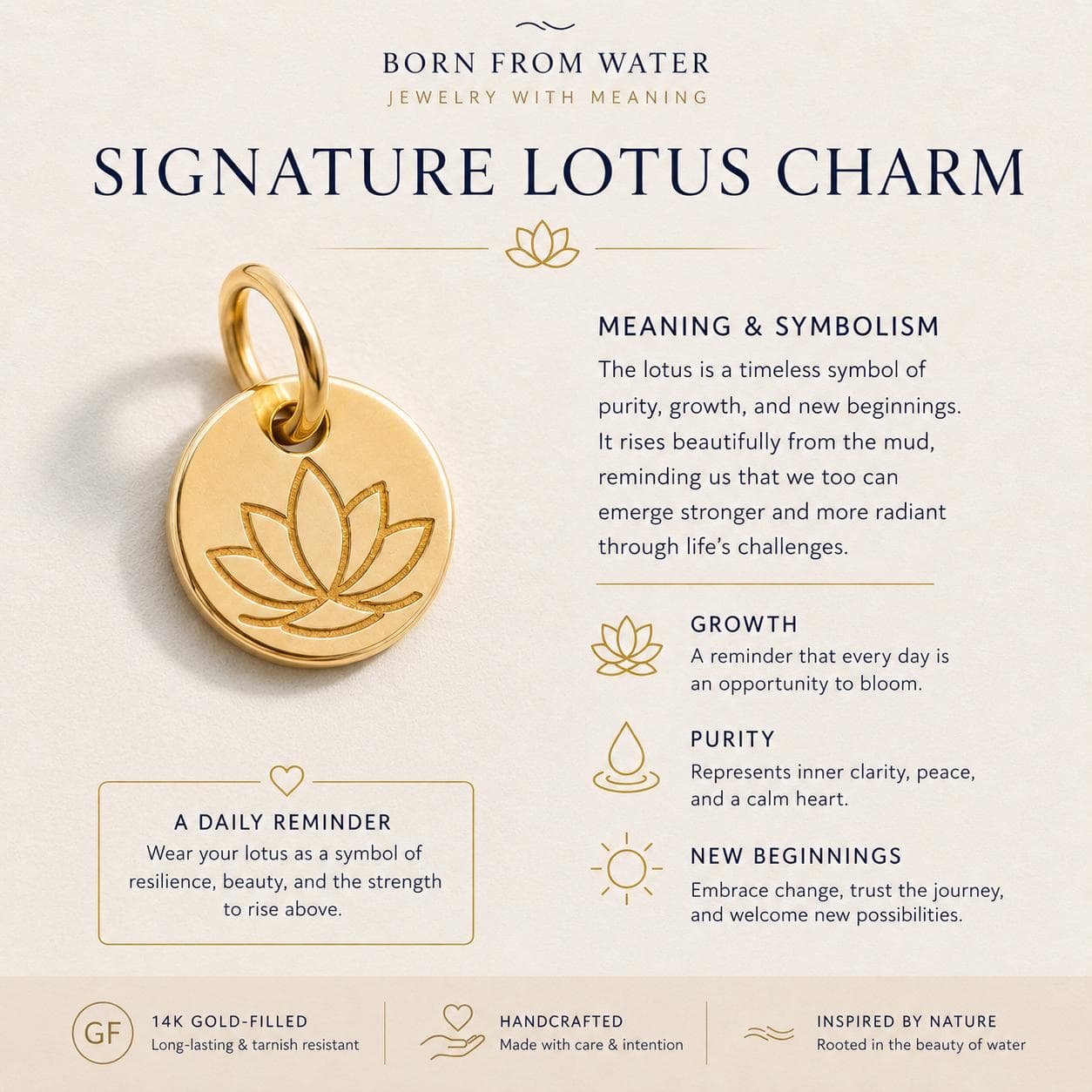 New Beginnings Bracelet — product information 8