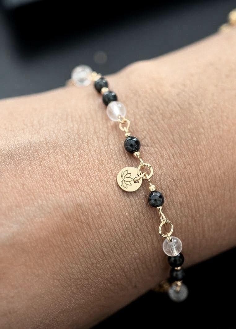 Protection Bracelet — view 6